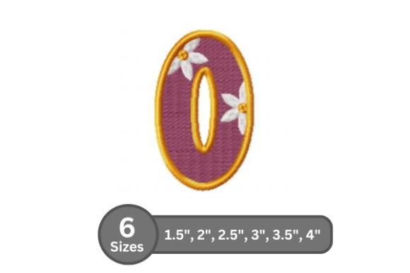 Daisy Joy Number -0 Review
