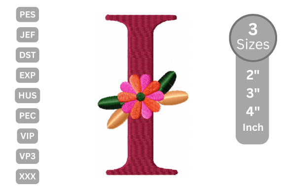 Floral Alphabet Letter - I Review